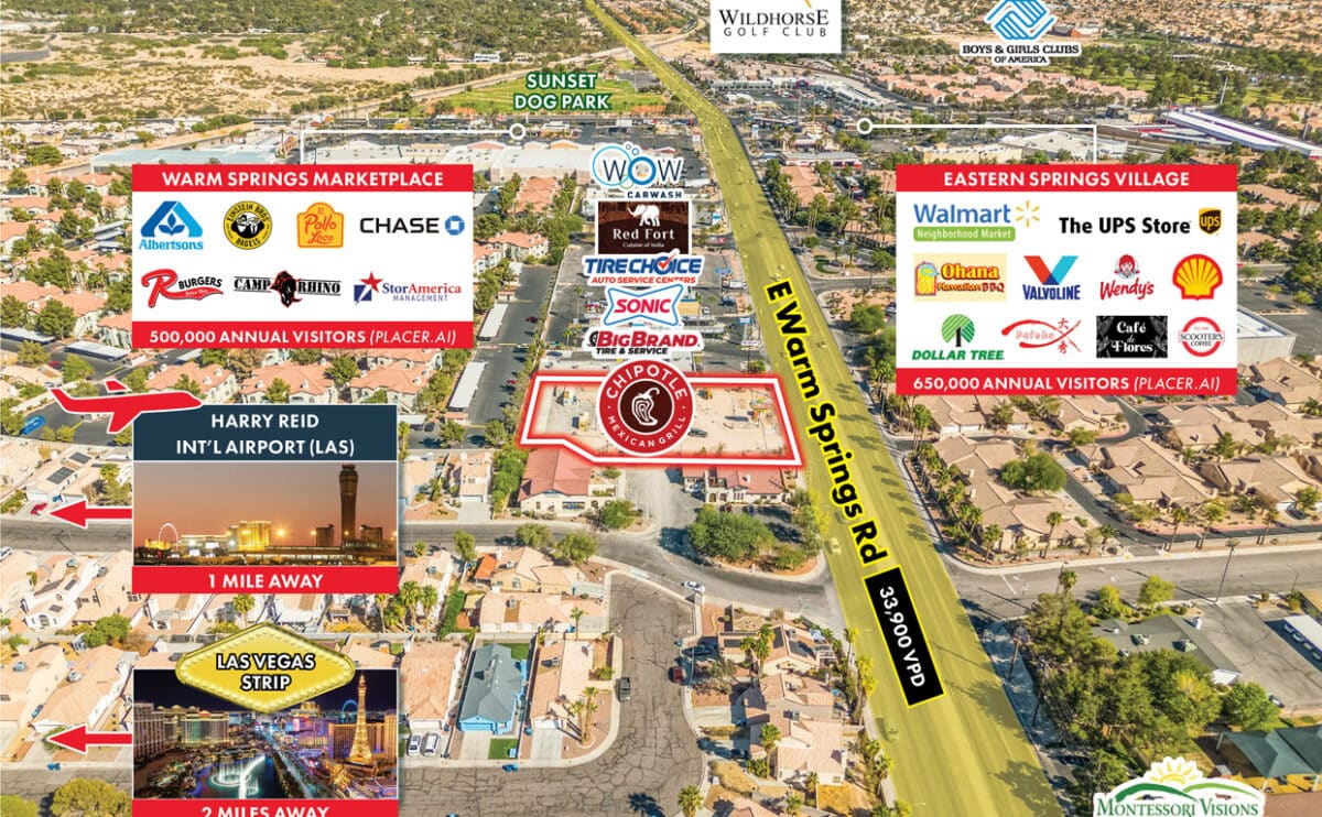 Commercial Property for Sale in Las Vegas Nevada 89119